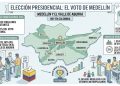 “El voto de Medellin”