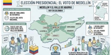 “El voto de Medellin”