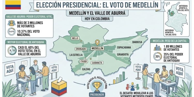 “El voto de Medellin”